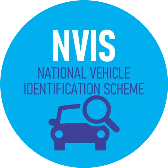 NVIS